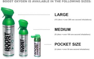 Boost Oxygen Canister Sizes